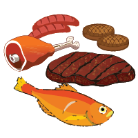 meat